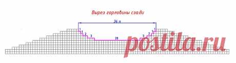 Дюна. Техника Свинг. МК | Людмила Пряжевская творчество на спицах | Дзен