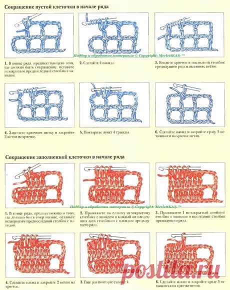 FILLETS - WHAT IT IS, HOW TO START AND MAIN RECEIVES, HINGES / All from the world of needlework (I study and share various techniques and types of needlework)