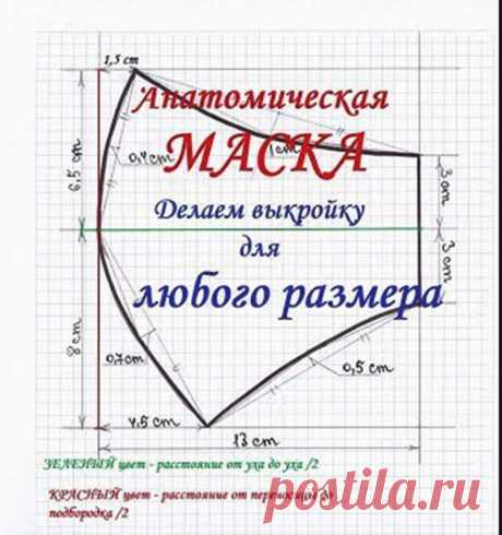 Анатомическая маска для лица. Выкройка для ЛЮБОГО размера.