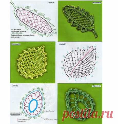 Изображение: Ирландское кружево… Вяжем листочки и веточки крючком! Найдено в Google. Источник: apelsin-ka.ru.