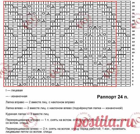 Новая порция узоров со схемами вам в копилочку | Юлия Крутопалова | Вязание-блог ❇️ | Дзен