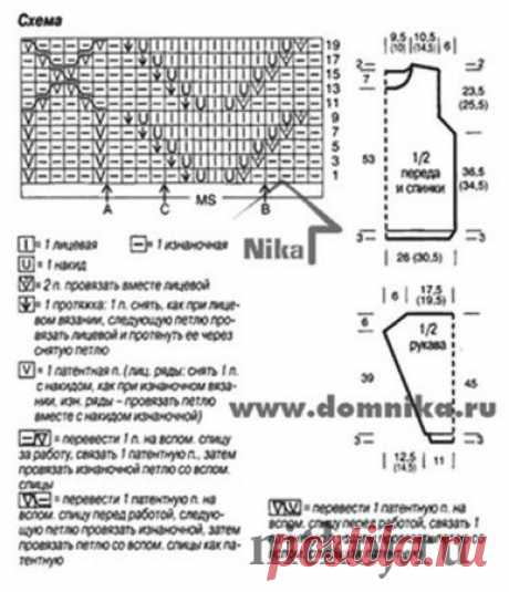 Узор спицами для пуловера » Ниткой - вязаные вещи для вашего дома, вязание крючком, вязание спицами, схемы вязания
