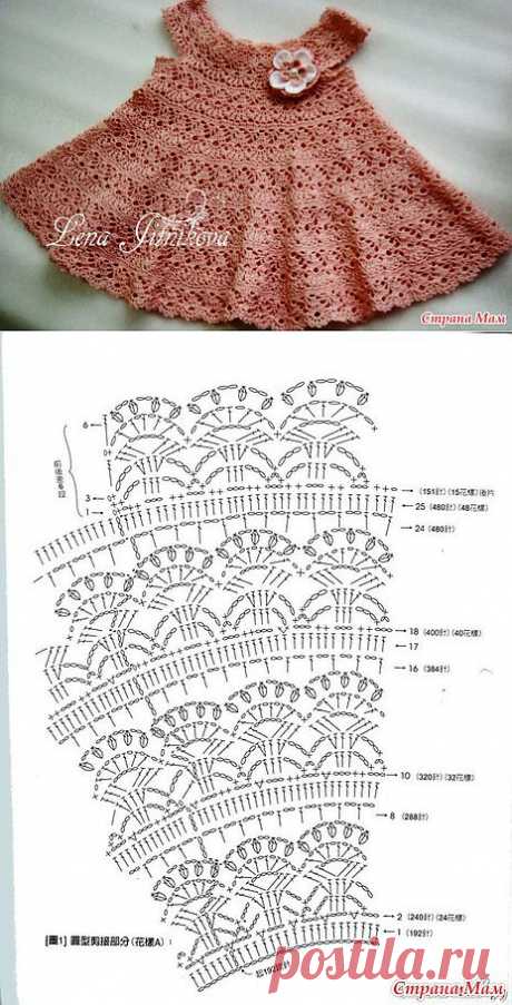 Готовь летнее платье зимой)): Дневник группы &quot;Вязание&quot; - Страна Мам