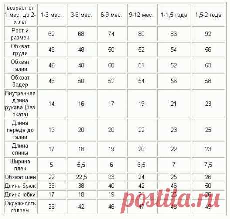 Mnemosina.ru :: Тема: размеры (2/2)