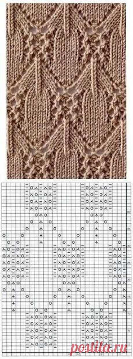 Узоры спицами для любительниц вязания Конкурс "Счастливый комментарий" - комментируй публикации, получай призы каждую неделю! Детали конкурса читайте здесь ЗДЕСЬ Голосование по конкурсу "Осенняя шаль"! Выбираем лучших из лучших ЗДЕСЬ
