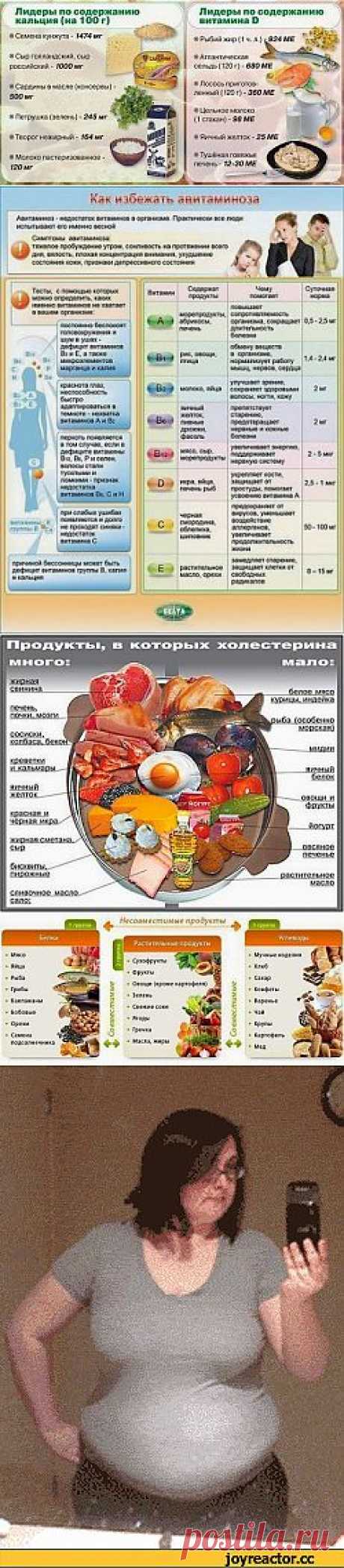 Питаемся правильно. Блог о похудении Антонины Кованько