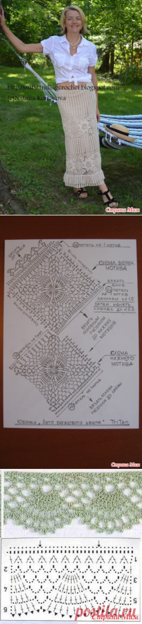 Шикарная длинная юбка крючком. Присоединяйтесь! - Вяжем вместе он-лайн - Страна Мам