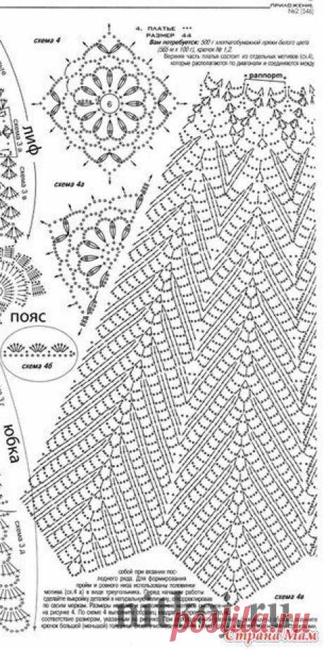 Юбка крючком ЛЕТНЯЯ » Ниткой - вязаные вещи для вашего дома, вязание крючком, вязание спицами, схемы вязания