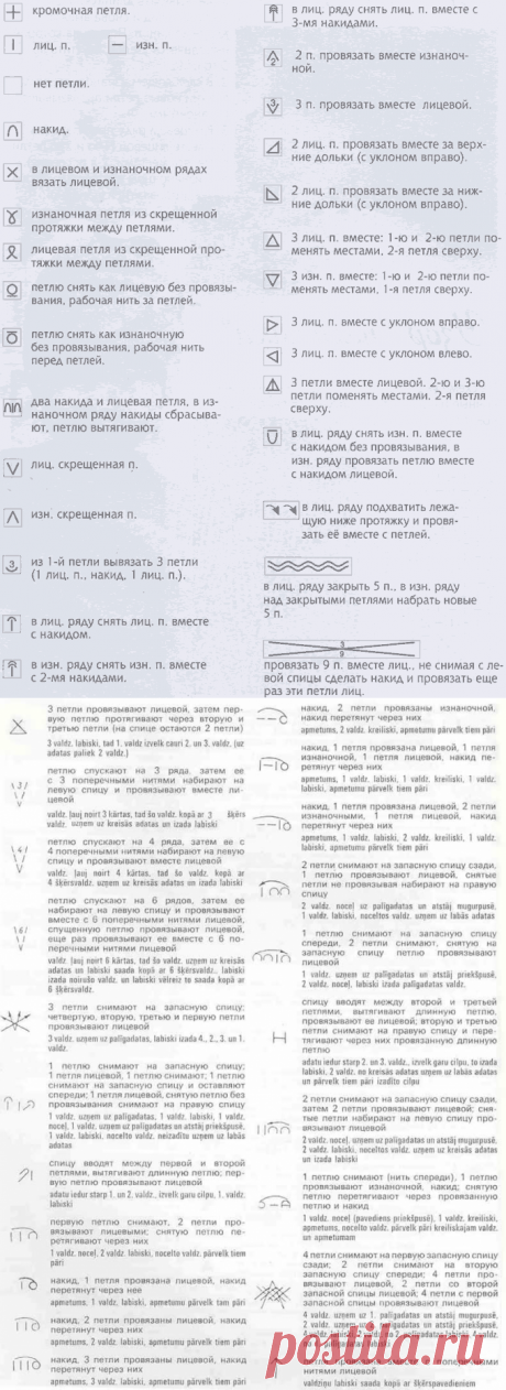 Условные обозначения спицами Технические обозначения Условные обозначения вязание спицами Условные обозначения японские 4