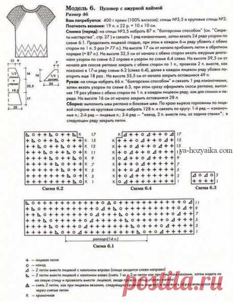 Летний пуловер спицами описание. Как связать кофточку спицами