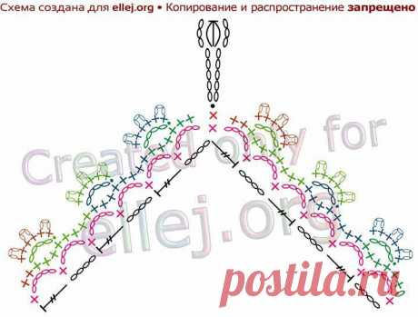 Узор для шали Цветы на филейной сетке | Вязание крючком от Елены Кожухарь