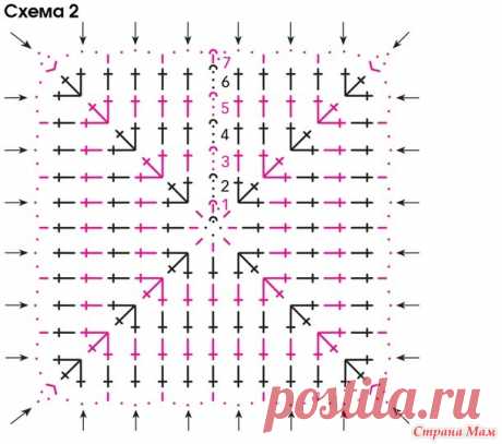 . Укороченный джемпер из ажурных квадратов. - Все в ажуре... (вязание крючком) - Страна Мам