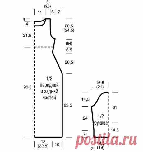 Ажурные вязаные платья на весну и лето. Идеи, схемы и выкройки. | Вяжем вместе - вяжем стильно. | Дзен