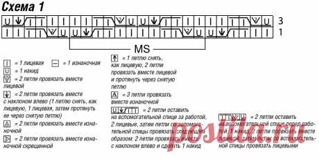 ​Коралловый джемпер покроя реглан - схема вязания спицами. Вяжем Джемперы на Verena.ru