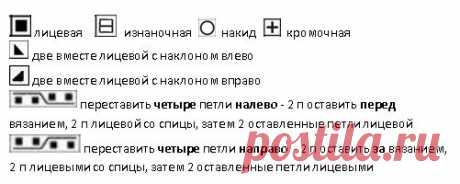 Зимнеее вязание. Мягкое очарование аранов - отличные узоры со схемами! | Вязалки Веселого Хомяка | Дзен