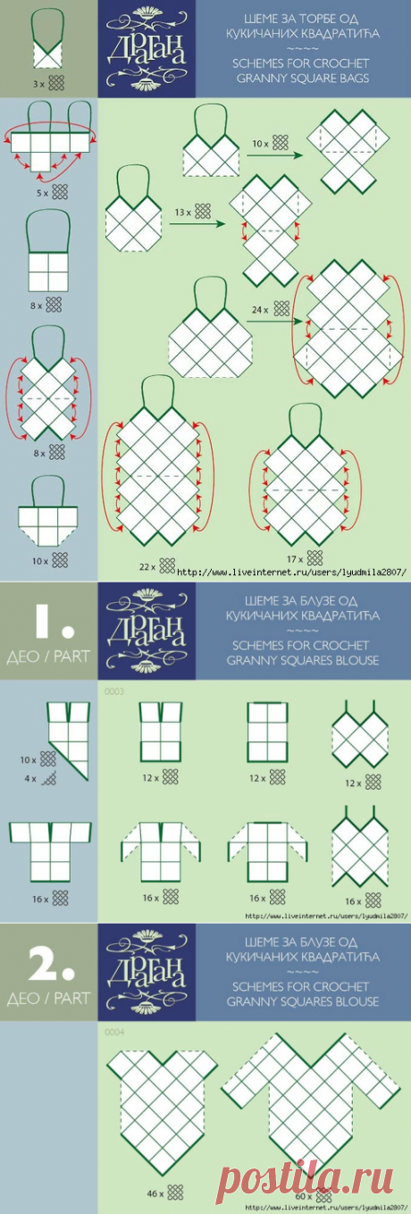Схемы выкроек при вязании мотивами