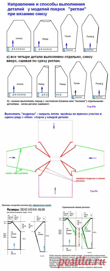 реглан рукава снизу