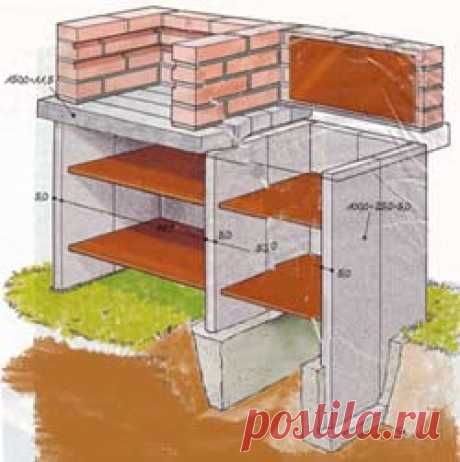 Гриль своими руками