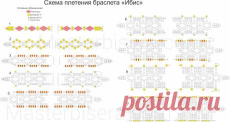 Бисероплетение для на начинающих, Мастер Классы и Схемы - блог Натальи Кузьмы: Изысканный Браслет из бисера и бусин “Ибис". Мастер-класс по бисероплетению.