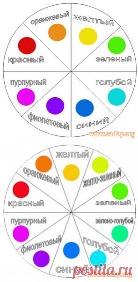 Учитесь работать с цветовыми кругами - Ландшафтный дизайн своими руками - идеи для дизайна сада