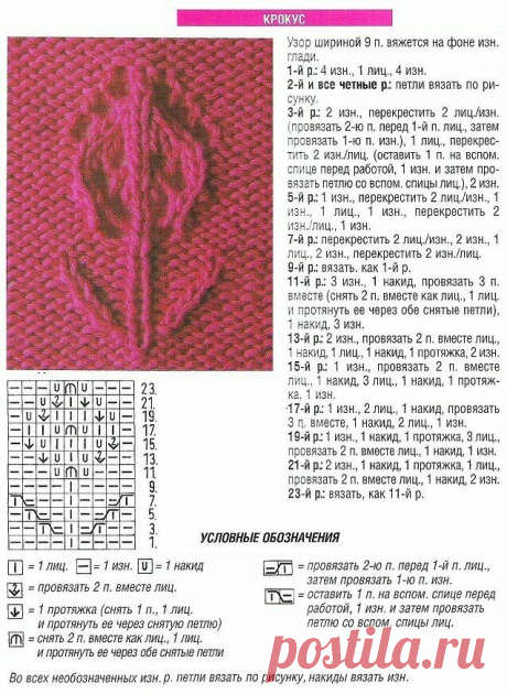 Узоры спицами. Узоры спицами для детских вещей. 15 схем в копилочку мастерицы. Салфетки спицами. 25 цветочных узоров для спиц. | Мой вариант | Яндекс Дзен