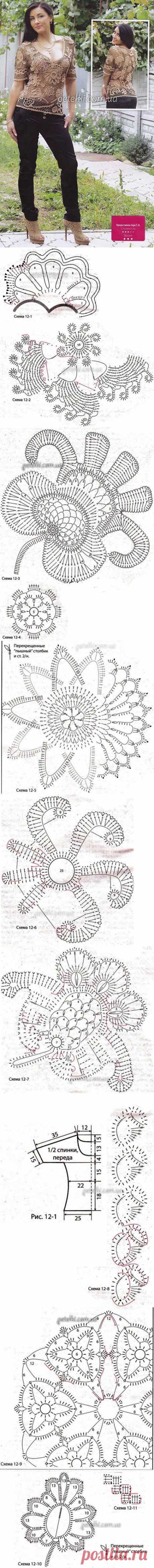 Вяжем Ирландию. Ажурная кофточка. Описание, схемы