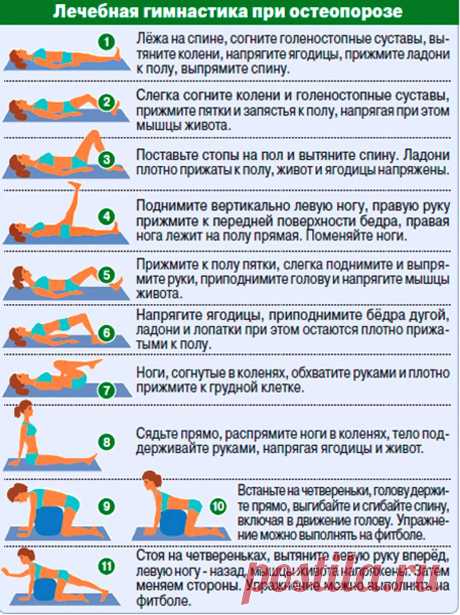 Лечебная гимнастика при остеопорозе