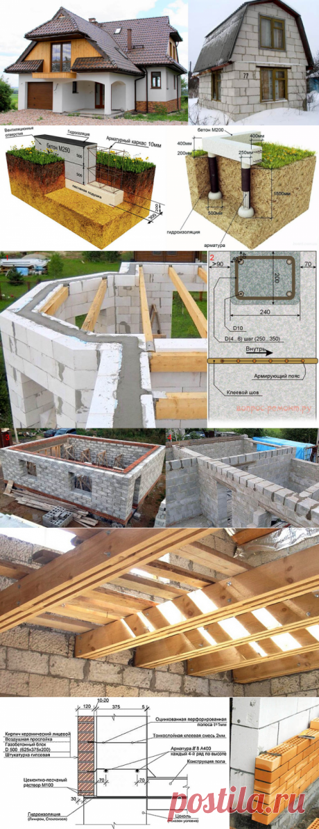 Дом из газобетона/пеноблоков своими руками: обзор-руководство