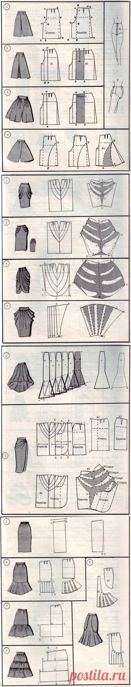 Выкройки юбок | Страна Hand Made