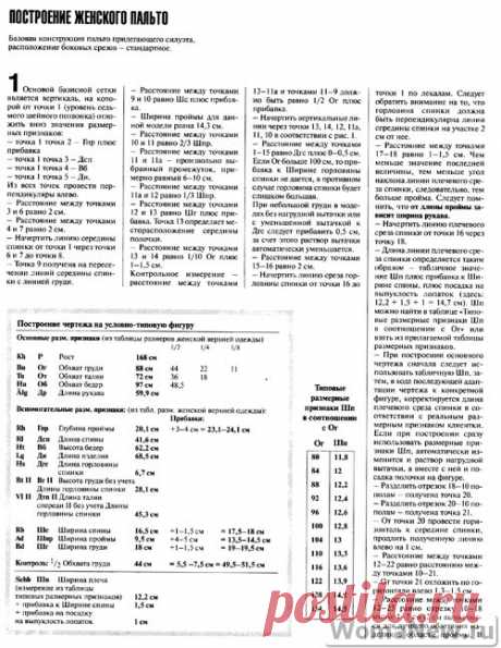 Выкройка пальто. | WomaNew.ru - уроки кройки и шитья