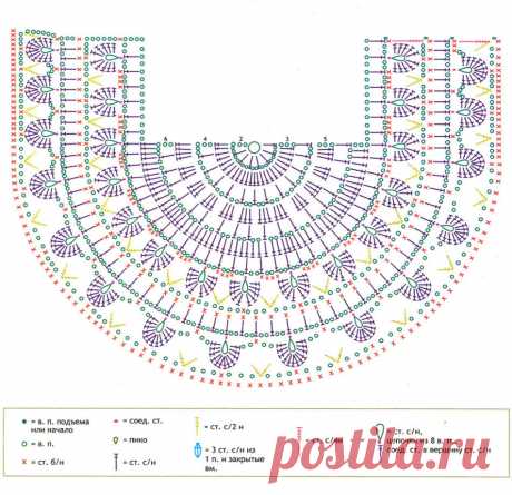 Кокетки крючком - схемы | О творчестве. И о том как и где продавать рукоделие | Дзен