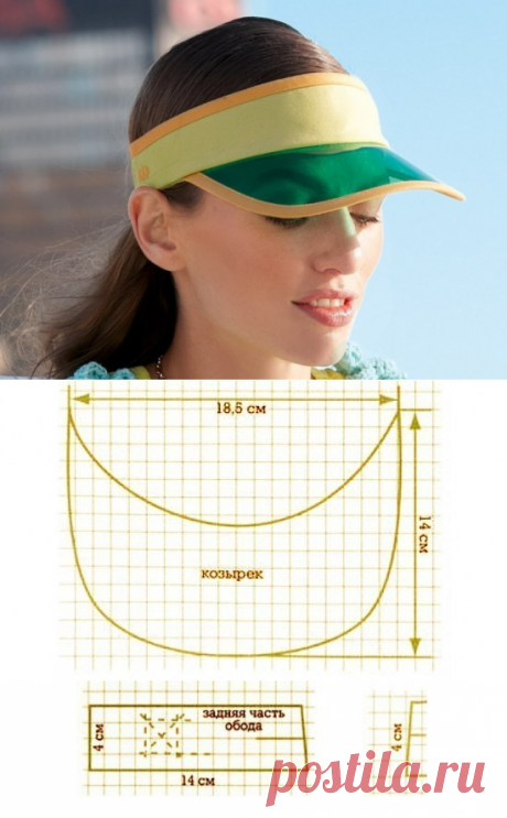 Выкройка спортивного козырька / Головные уборы / ВТОРАЯ УЛИЦА - Выкройки, мода и современное рукоделие и DIY