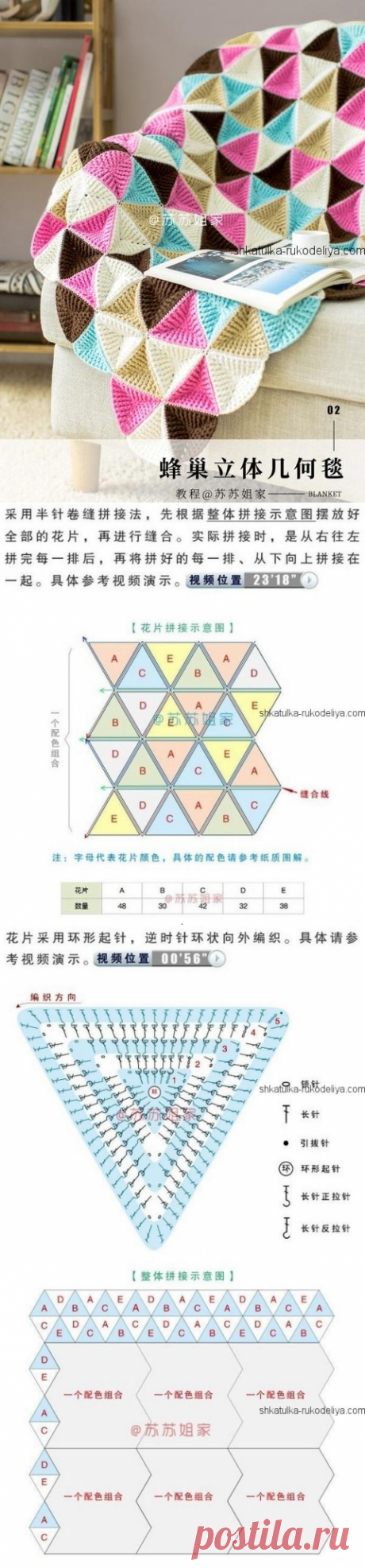 Плед из цветных треугольников крючком. Плед обьемным узором крючком | Шкатулка рукоделия. Сайт для рукодельниц.