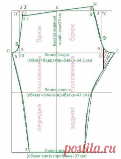 Универсальная выкройка штанов для сна