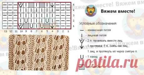 Мой ТОП-15 моделей канала. Все лучшие схемы в одном месте (модели 8-15) | Вяжем вместе! | Дзен