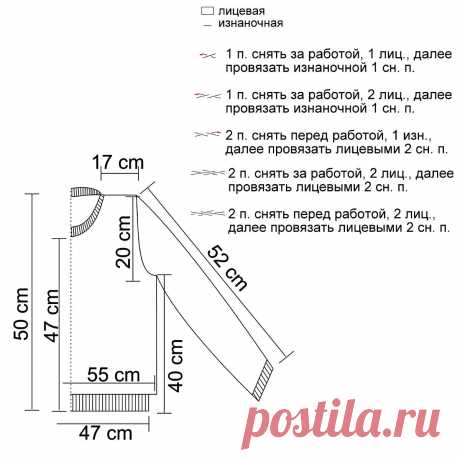 Араны, косы и жгуты: 49 моделей спицами с объёмными и рельефными узорами | Вязание с Paradosik_Handmade | Дзен