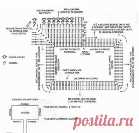 Детское платье на девочку 3 месяцев - вязание крючком на kru4ok.ru