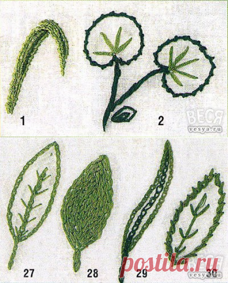 Обзор швов для вышивания листьев
