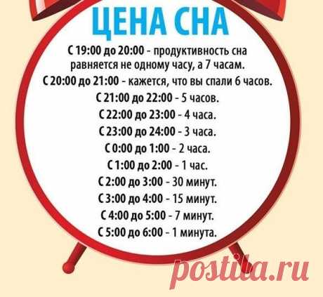 О продуктивности сна: