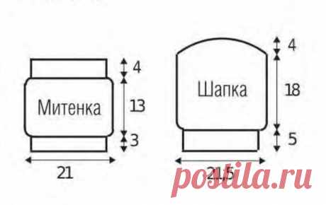 ПОКАЗЫВАЕМ вязаные модели ШАПОК и ШАРФОВ спицами + схемы узоров к ним. Варежки, митенки, пончо + оставляем подборку пряжи для вязания спицам | Магазин пряжи и товаров для вязания Pryazha.su | Дзен