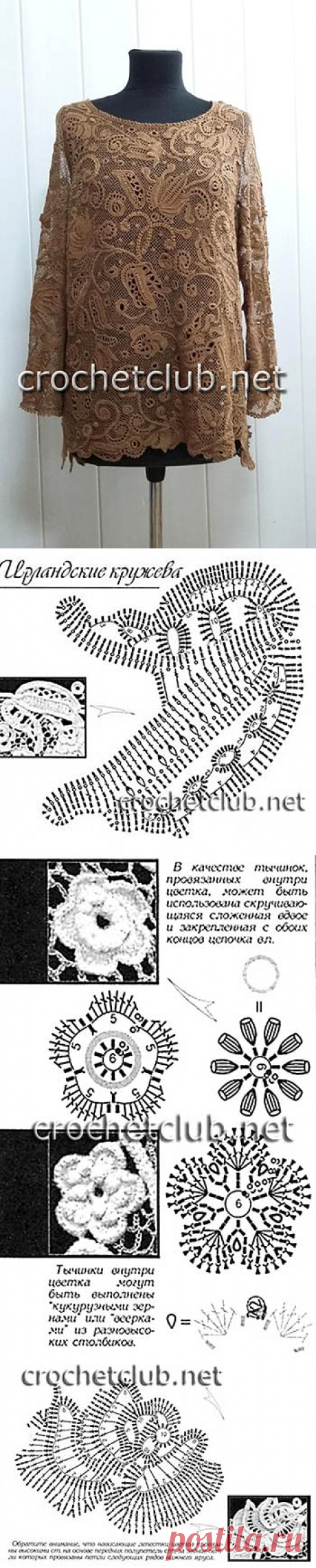 Туника в технике игольного кружева - Вязание Крючком. Блог Настика