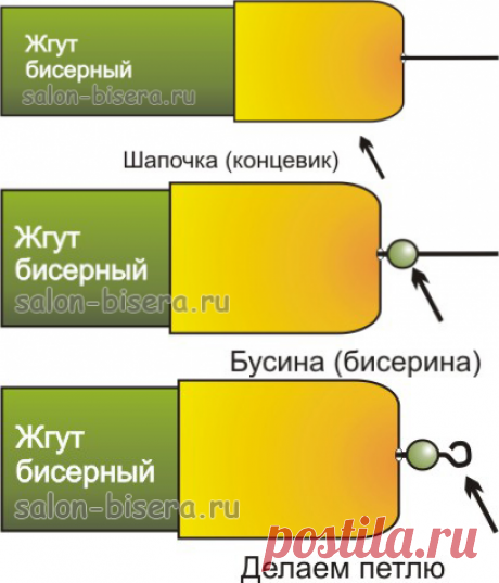 Как оформить концы вязанного жгута | Салон Эксклюзивного Бисера beading patterns free