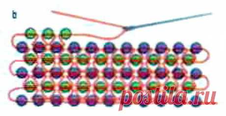 Присоединение новой нити, прибавления и убавления в бисероплетении | Вязаная сказка
