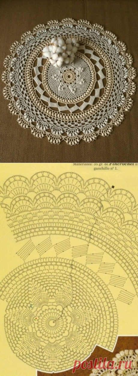 Ажурная салфетка для любителей вязать крючком
