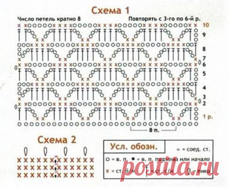 Жемчужная удлиненная майка крючком – схемы и описание вязания из шелка с добавлением люрекса