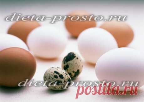 Как похудеть с помощью яиц за 1 день на 2 кг