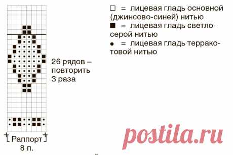 Узор "ромбы" в моделях связанных спицами. Схемы. | Марусино рукоделие | Яндекс Дзен