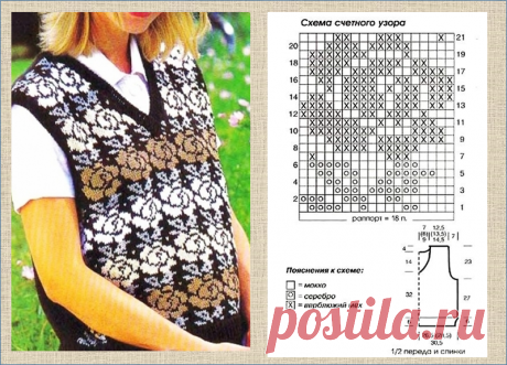 Просто огромная подборка моделей и схем для жаккардового вязания и интарсии с розами - в копилку мастериц | МНЕ ИНТЕРЕСНО | Яндекс Дзен