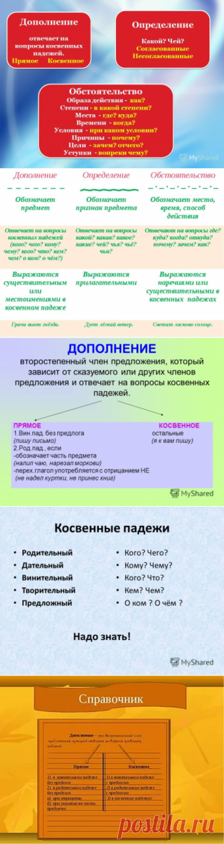 дополнение отвечает на вопросы косвенных падежей