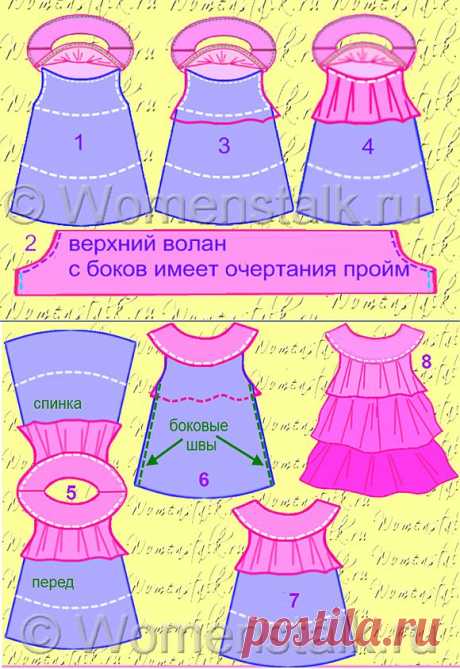 Детские платья – сшить самим быстро и просто. Часть 10. | Женские разговоры